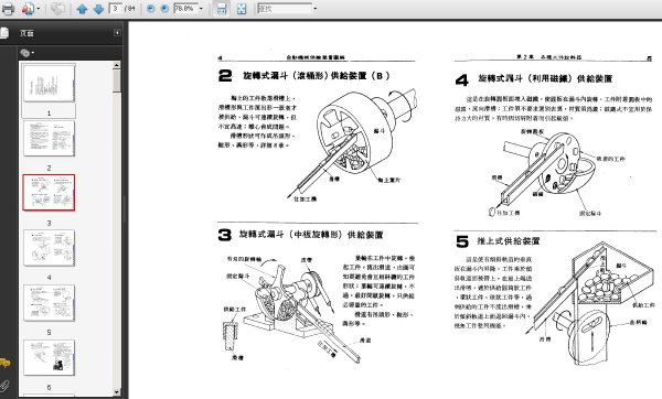 自動機械供輸裝置圖解.jpg