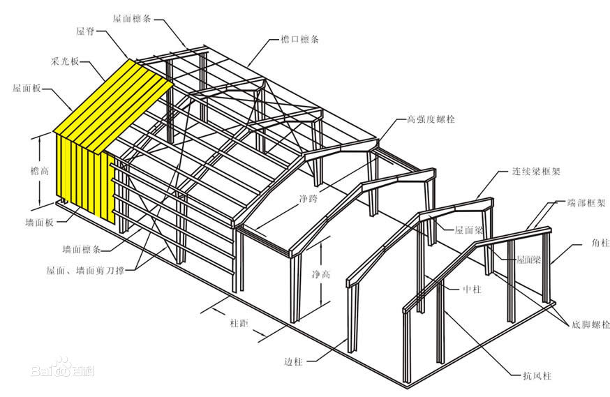 鋼結構.jpg