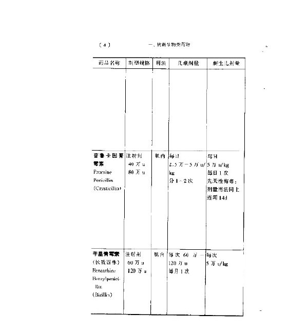 實用兒科藥物手冊..jpg