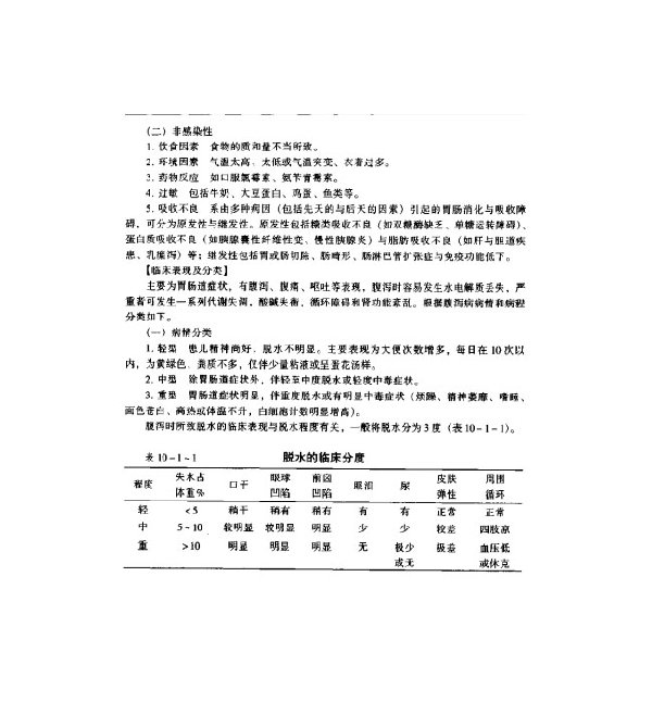 實用臨床兒科學..jpg