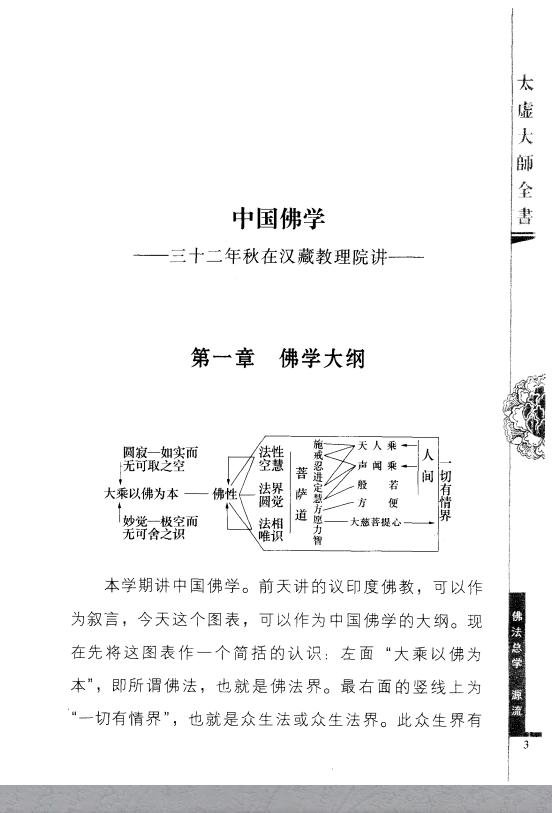 太虛大師全書..jpg