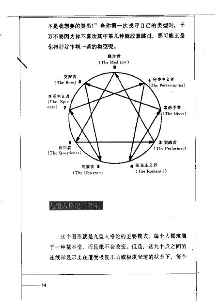 九型人格..jpg