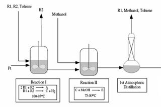 IPB Image