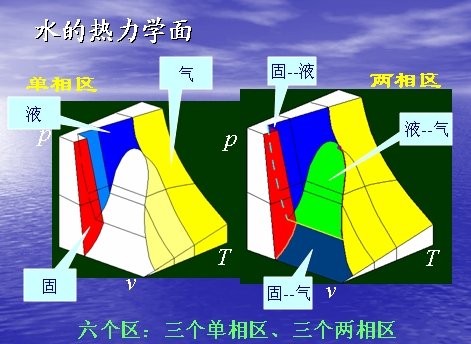 IPB Image