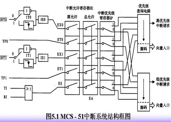 IPB Image