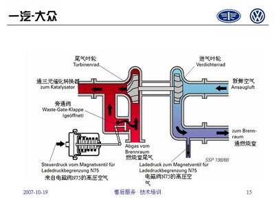 IPB Image