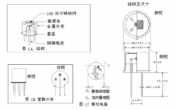 IPB Image