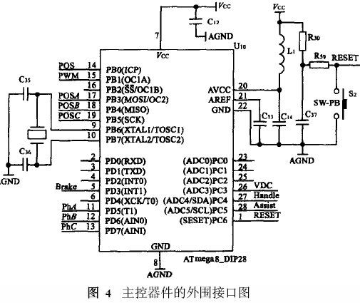 IPB Image