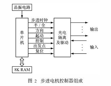 IPB Image