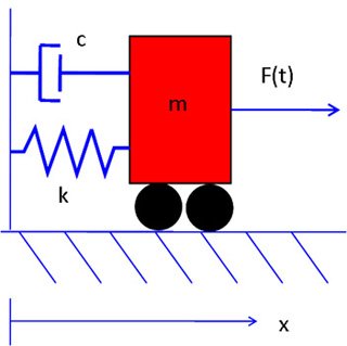 IPB Image