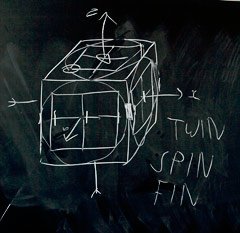 IPB Image