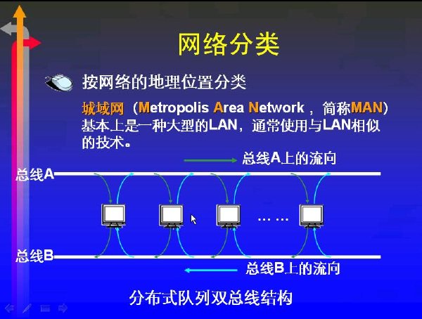 IPB Image