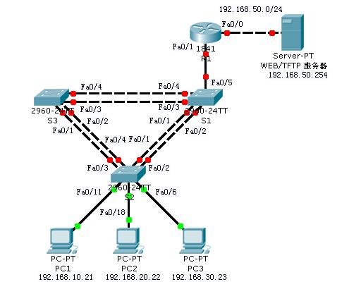 IPB Image