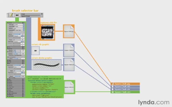 IPB Image