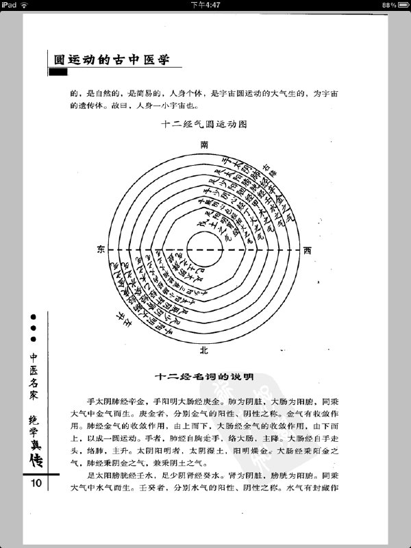 圓運動的古中醫學.jpg
