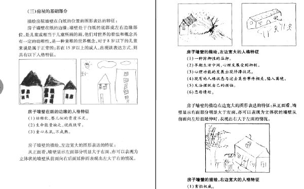 揭開你人格的秘密：房、樹、人繪圖心理測驗..jpg