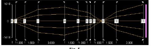 IPB Image