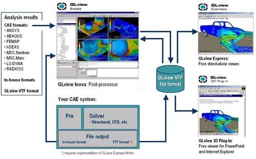 IPB Image