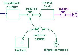 IPB Image