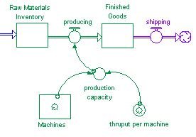 IPB Image