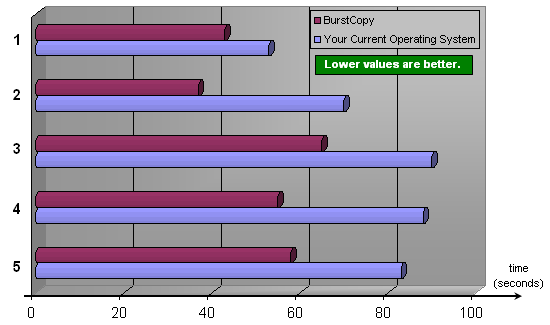 IPB Image