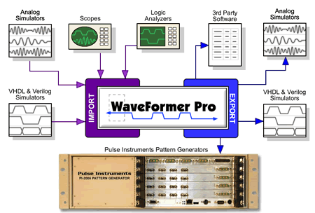 IPB Image