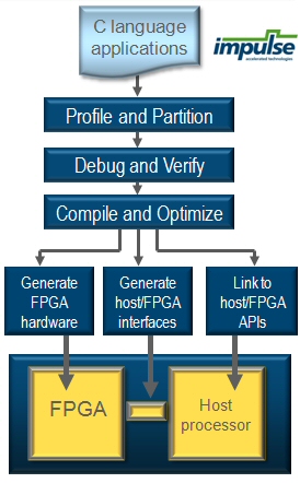 IPB Image