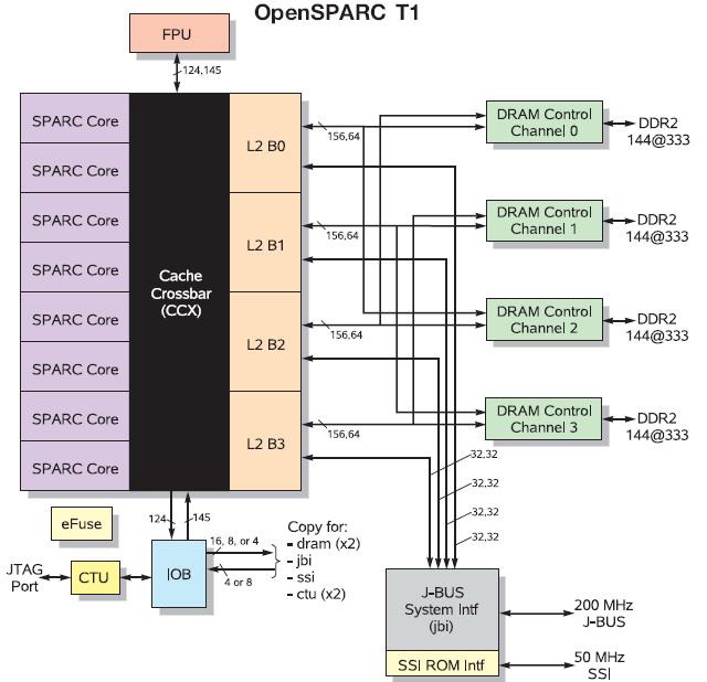 IPB Image