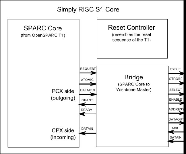 IPB Image