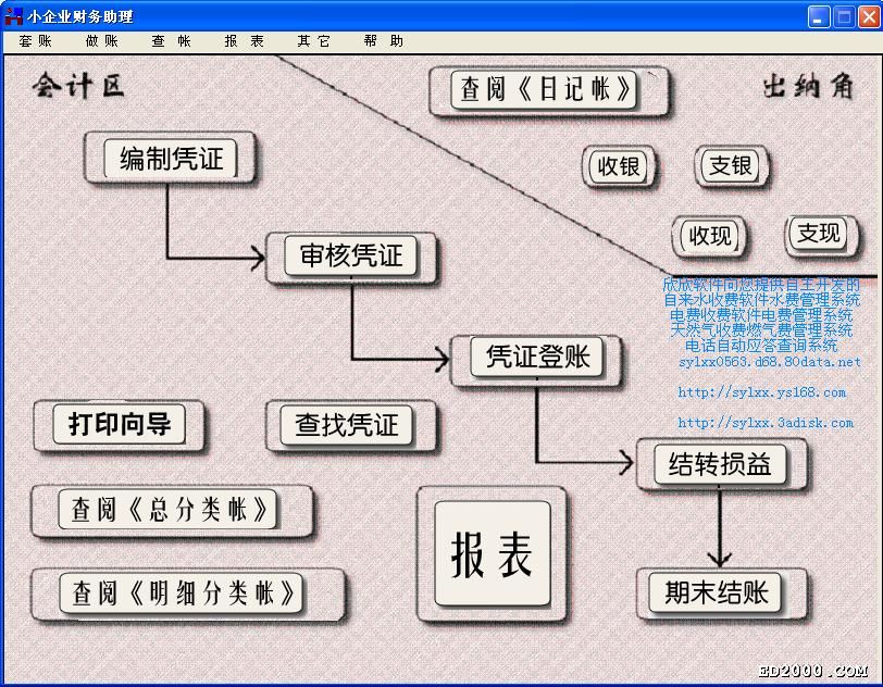 中小企業財務會計助理