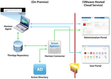 IPB Image