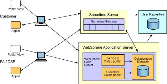 IPB Image