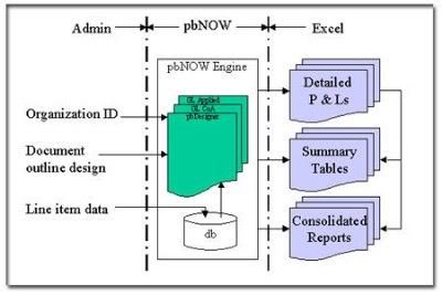 IPB Image