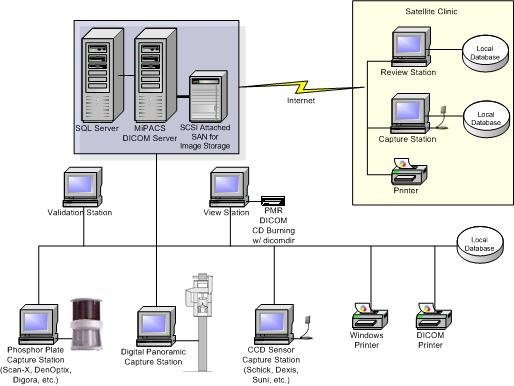 IPB Image