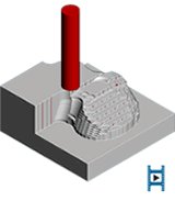 IPB Image