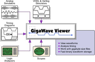 IPB Image